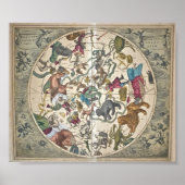 Haemisphaerium Stellatum Boreale Antiquum Poster (Voorkant)