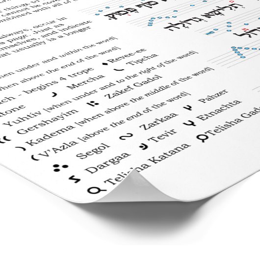 Haftarah Trope Chart Poster (Hoek)
