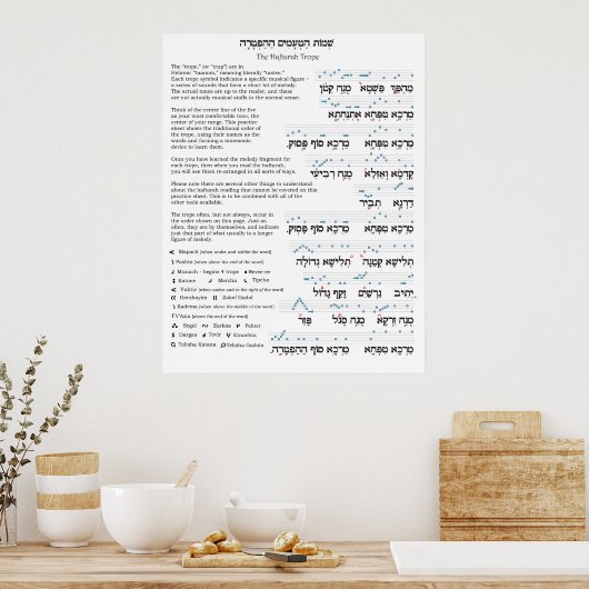 Haftarah Trope Chart Poster (Keuken)