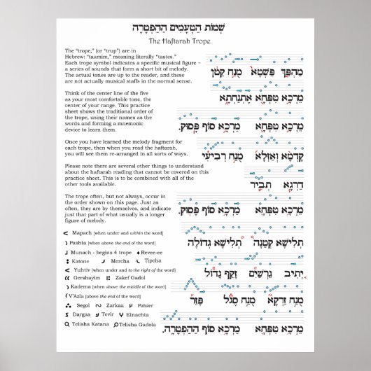 Haftarah Trope Chart Poster (Voorkant)