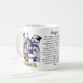 Hagan, de oorsprong, de betekenis en de rest koffiemok (Voorkant links)