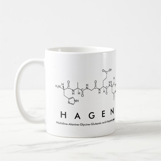 Hagen peptide name mok (Links)