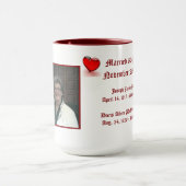 Hagens Grandouders 2 Mok (Midden)