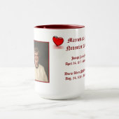 Hagens grootouders mok (Midden)