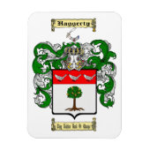 Haggerty Magneet (Verticaal)