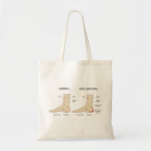 Haglund-misvorming Tote Bag (Voorkant)