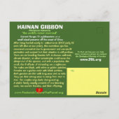 Hainan Gibbon wordt bedreigd: < 25 links Briefkaart (Achterkant)