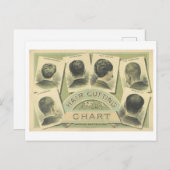 Hair Cutting Chart Advertentie Briefkaart (Voorkant / Achterkant)