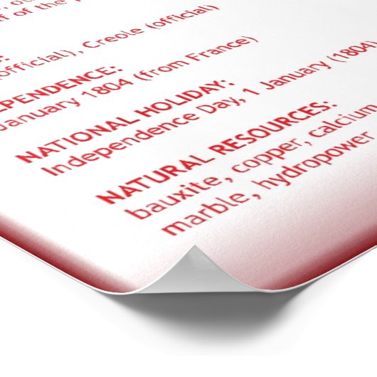 Haïti Poster (Hoek)