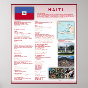 Haïti Poster