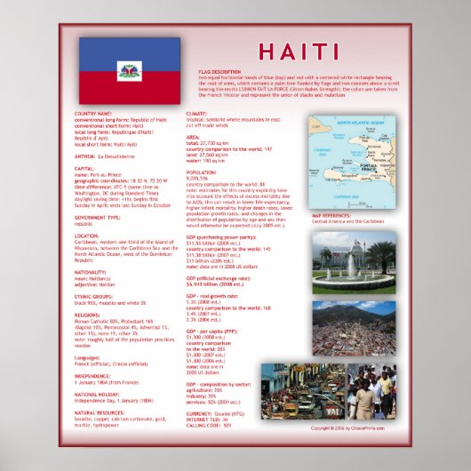 Haïti Poster (Voorkant)