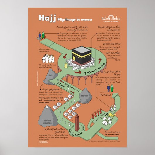 Hajj Educatief Poster (Voorkant)