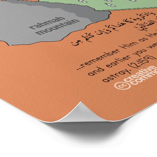 Hajj Educatief Poster (Hoek)