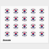Hakuna Matata Zuid-Korea Art Print/Graphic Ronde Sticker (Vel)
