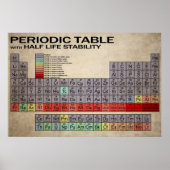 HALFTIJDELIJST POSTER (Voorkant)