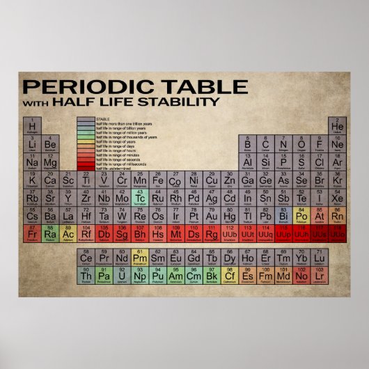 HALFTIJDELIJST POSTER (Voorkant)