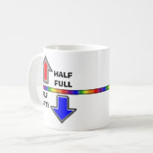 Halfvolledig of half leeg? koffiemok (Voorkant links)