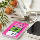 Hali periodieke lijstnaam - het sleutelwoord sleutelhanger (Voorkant Rechts)