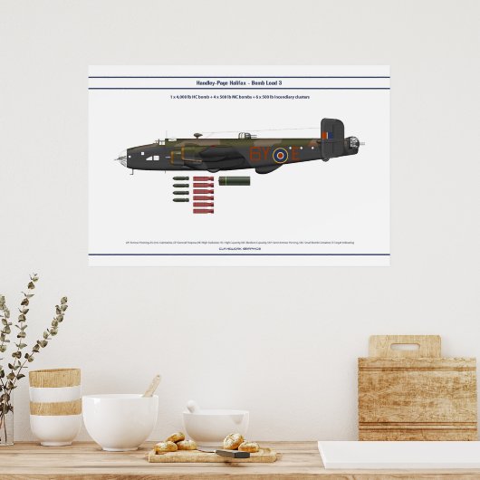 Halifax Load 3 Poster (Keuken)