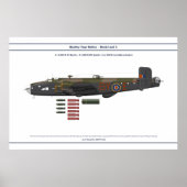 Halifax Load 3 Poster (Voorkant)