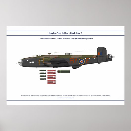 Halifax Load 3 Poster (Voorkant)