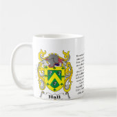 Hall, de oorsprong, de betekenis en de crest koffiemok (Links)
