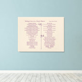 Hallelujah Chorus Handel's Messiah purple text Canvas Afdruk (Insitu (Houten vloer))