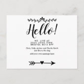 Hallo Bewerkbaar, Nieuw adres, intro Aankondigingskaart (Achterkant)