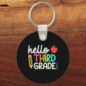 hallo derde graad team 3e graad terug naar school  sleutelhanger (Achterkant)