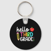 hallo derde graad team 3e graad terug naar school  sleutelhanger (Achterkant)