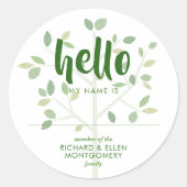 Hallo Familiereünie Ronde Sticker (Voorkant)