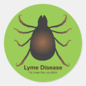 Hallo Groene buurman Sticker (Voorkant)