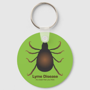 hallo Groene Sleutelhanger Buurgroep