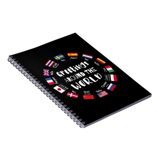 Hallo Groeten over de hele wereld, Notitieboek (Rechterzijde)