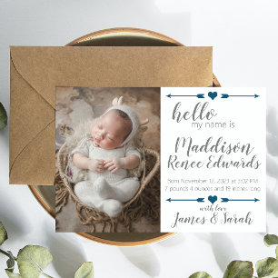 hallo nieuwe geboortenaankondiging met foto's kaart