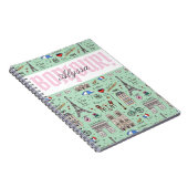 Hallo Paris France Vacation French Landmarks Notitieboek (Rechterzijde)