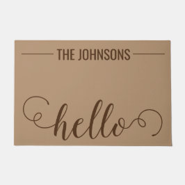 HALLO Persoonlijke familienaam Welkom Mat Tan