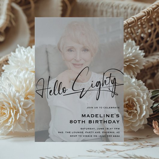 Hallo Script > Tachtig minimale foto 80ste verjaar Kaart