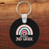 hallo tweede graad terug naar school tweede graad sleutelhanger (Achterkant)