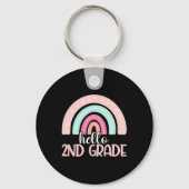hallo tweede graad terug naar school tweede graad sleutelhanger (Achterkant)