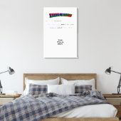 hallo World geek greTING Java Canvas Afdruk (Insitu (Slaapkamer))