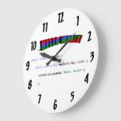 hallo World geek greTING Java Grote Klok (Hoek)