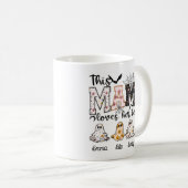  Halloween Coffee Mok (Voorkant rechts)