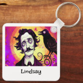 Halloween, Edgar Allen Poe, Raven, Nevermore Sleutelhanger (Achterkant)