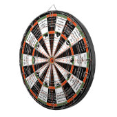 Halloween Games - Halloween Party Games Activity Dartbord (Voorkant Rechts)