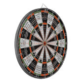 Halloween Games - Halloween Party Games Activity Dartbord (Voorkant Links)