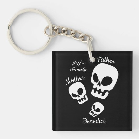 Halloween jack-o-lantaarn pompoen familienaam sleutelhanger (voorkant)