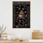 Halloween Kitchen Witchery Poster (Keuken)