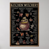 Halloween Kitchen Witchery Poster (Voorkant)