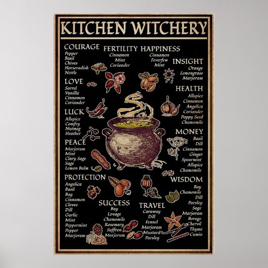 Halloween Kitchen Witchery Poster (Voorkant)